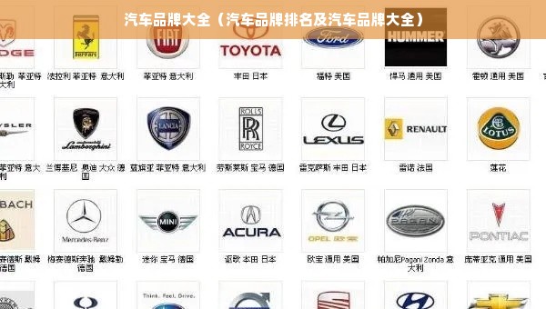 汽车品牌大全（汽车品牌排名及汽车品牌大全）