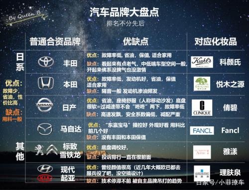 汽车品牌解读（汽车品牌文化解析）