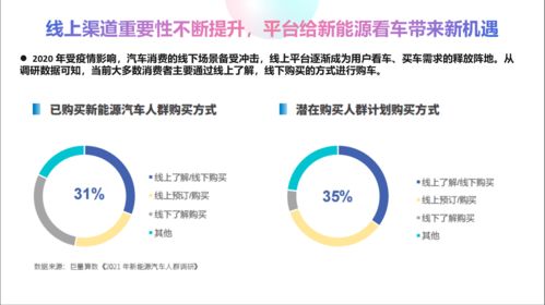 新能源汽车品牌均价（新能源汽车市场分析报告）