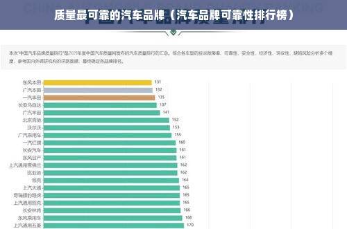 质量最可靠的汽车品牌（汽车品牌可靠性排行榜）