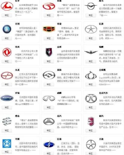 黄山汽车品牌（中国汽车品牌大全）