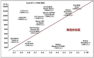 荣耀汽车品牌（荣耀汽车发展现状及未来展望）