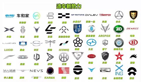 汽车品牌标志大全（汽车品牌标志的由来及含义）