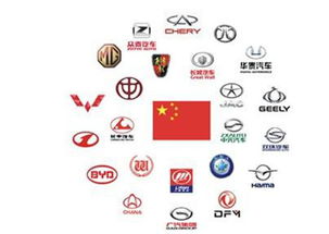 中国汽车品牌及车型（中国自主品牌汽车大全）