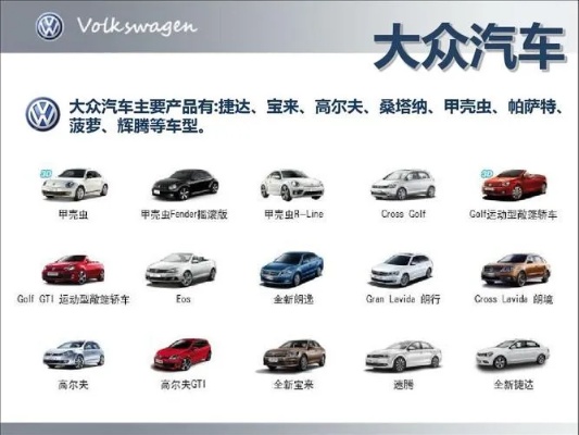 老司机打一个汽车品牌（大众汽车的由来）
