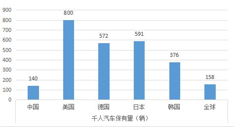 印度汽车品牌（印度汽车工业发展概况）