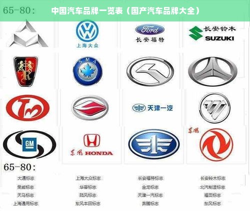 中国汽车品牌一览表（国产汽车品牌大全）