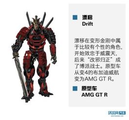 变形金刚汽车品牌（盘点变形金刚中的汽车品牌）