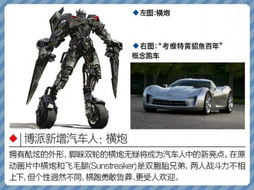 变形金刚汽车品牌（盘点变形金刚中的汽车品牌）