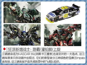 变形金刚汽车品牌（盘点变形金刚中的汽车品牌）