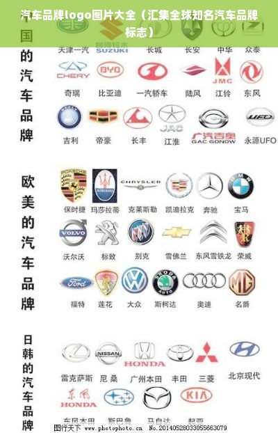 汽车品牌logo图片大全（汇集全球知名汽车品牌标志）
