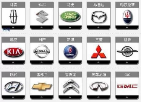 全球所有汽车品牌标志（汽车品牌标志大全）