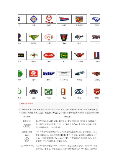 全球所有汽车品牌标志（汽车品牌标志大全）