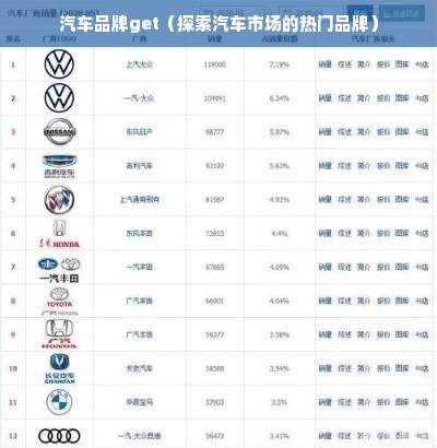 汽车品牌get（探索汽车市场的热门品牌）