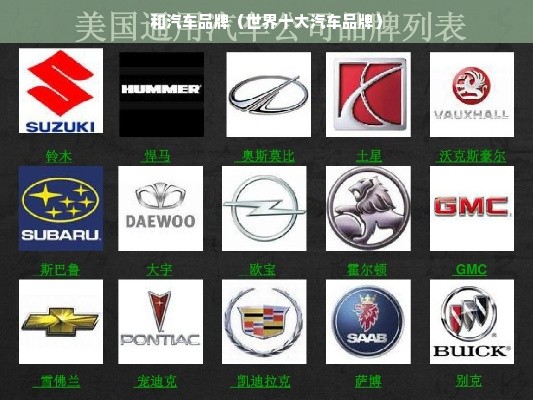 和汽车品牌（世界十大汽车品牌）