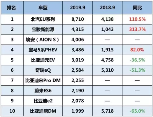 汽车品牌影响力（汽车品牌价值排行榜）