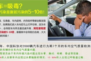 汽车品牌甲醛（汽车甲醛清除方法）