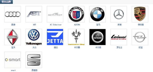 顶级汽车品牌标志大全（全球汽车品牌大全）
