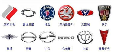顶级汽车品牌标志大全（全球汽车品牌大全）