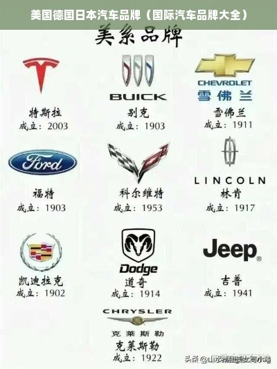 美国德国日本汽车品牌（国际汽车品牌大全）