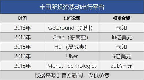 汽车品牌评估（汽车品牌价值评估方法）