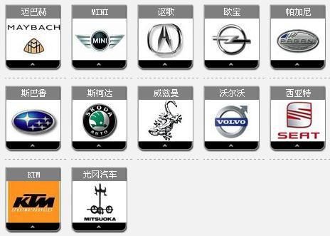 外国汽车品牌大全（全球汽车品牌一览表）