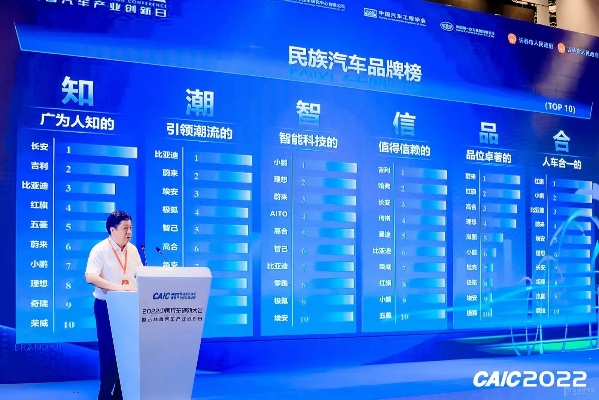 民族汽车品牌之路 民族汽车品牌的提升之道