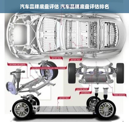 汽车品牌底盘评估 汽车品牌底盘评估排名