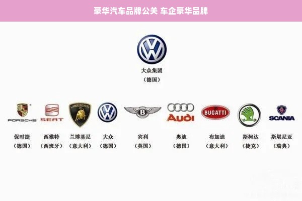 豪华汽车品牌公关 车企豪华品牌