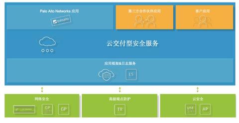 汽车品牌大全api 汽车品牌大全app下载安装