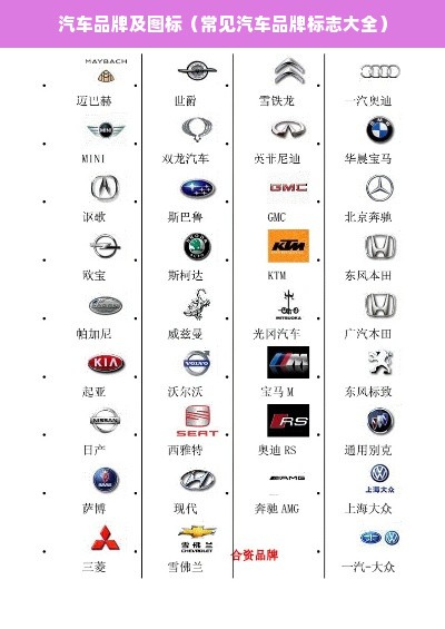 汽车品牌及图标（常见汽车品牌标志大全）