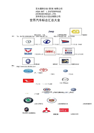 汽车品牌商标大全（全球汽车品牌大全）