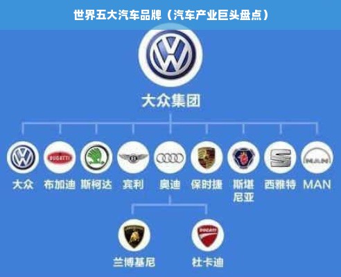 世界五大汽车品牌（汽车产业巨头盘点）