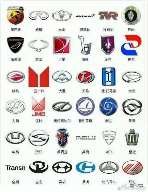 欧洲汽车品牌标志（汽车标志的含义及由来）
