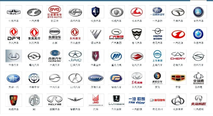 各系汽车品牌标志 各个品牌汽车标志