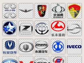 各种汽车品牌标志（名牌汽车标志大全）