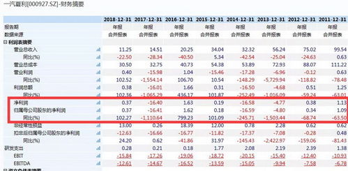 民盈汽车品牌 民盈汽车品牌有哪些