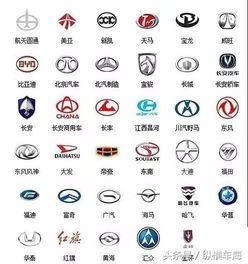 汽车品牌汽（汽车品牌汽车标志）