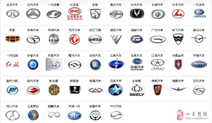 邯郸汽车品牌排行 邯郸汽车品牌排行榜前十名