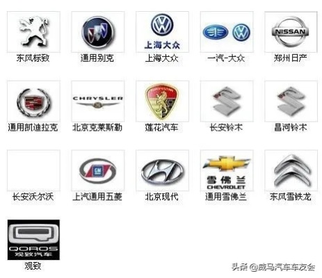 中国最高级的汽车品牌是（中国最高端汽车品牌）