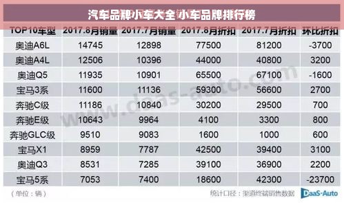汽车品牌小车大全 小车品牌排行榜