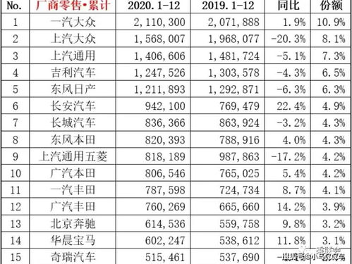 精致国外汽车品牌 国外品牌汽车排行榜