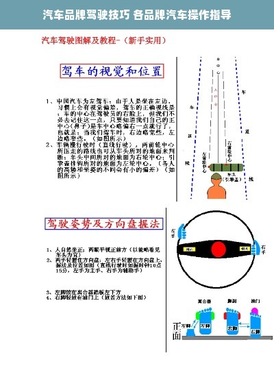 汽车品牌驾驶技巧 各品牌汽车操作指导