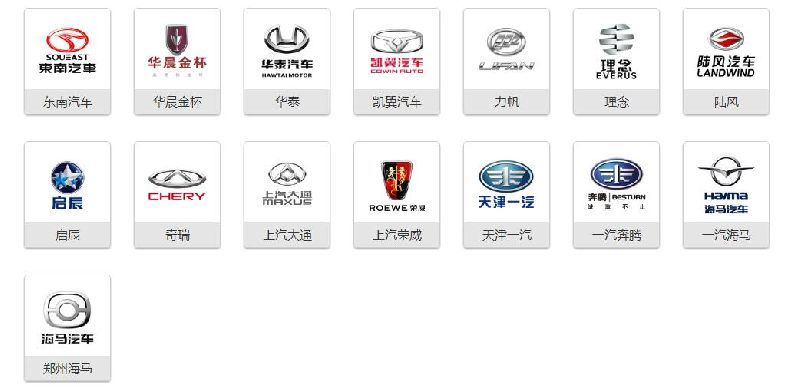 哈尔滨动力强的汽车品牌（哈尔滨三大动力哪个好）