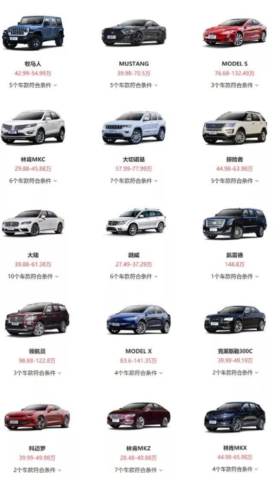 进口原装汽车品牌 原装进口车有哪些