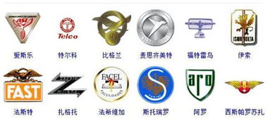 认汽车品牌商标 汽车品牌怎么认