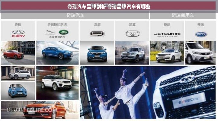 奇瑞汽车品牌剖析 奇瑞品牌汽车有哪些