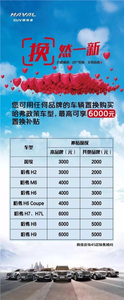 相同汽车品牌换购 同品牌汽车置换政策