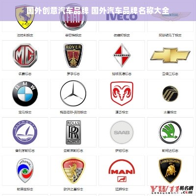 国外创意汽车品牌 国外汽车品牌名称大全