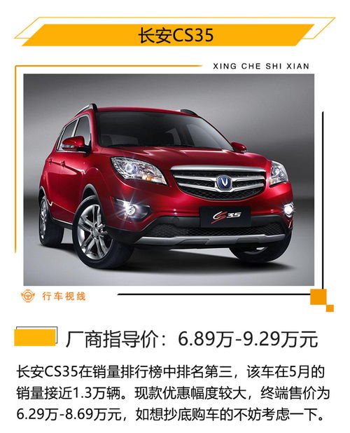 6万以下的汽车品牌（6万以下车型）